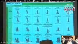 سخنرانی دکتر حیدرپور  هشتمین نشست  اینویزالاین  قسمت 2