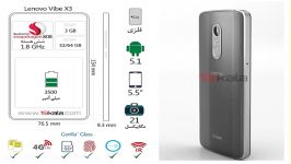 فیلم 360 درجه مشخصات Lenovo Vibe X3