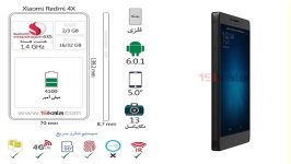 فیلم 360 درجه مشخصات Xiaomi Redmi 4X