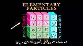 شتاب دهنده بزرگ هادرونی LHC