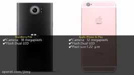 BlackBerry Priv vs Apple iPhone 6s Plus