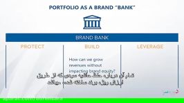 آموزش رایگان آمیخته بازاریابی دوره اول برند هفته سوم 4