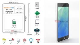 فیلم 360 درجه مشخصات Meizu M5