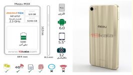 فیلم 360 درجه مشخصات Meizu M3X