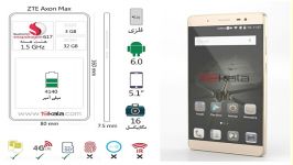 فیلم 360 درجه مشخصات ZTE Axon Max