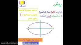 گروه آموزشی یوکسل  Yuksel  هندسه تحلیلی  بیضی