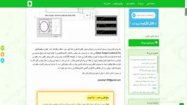 دانلود شبیه سازی کنترل مستقیم گشتاور موتور القاییDTC