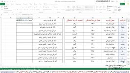 دانلود مثالهای کاربردی اکسل سری سوم  به زبان فارسی
