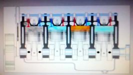 احتراق در یك موتور 4 زمانه