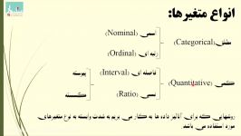 آموزش یادگیری ماشین در متلب قسمت 2