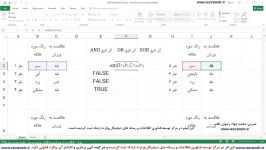 دانلود آموزش توابع منطقی شرطی در اکسل  به زبان فارسی