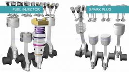 Petrol Gasoline Engine vs Diesel Engine