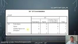 Kavehie SPSS 006 CrossTabs آموزش اس پی اس اس بهروز کاوه ئی