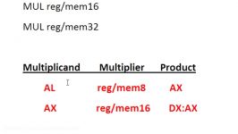 Assembly Language Programming Tutorial  49  MUL Instruction