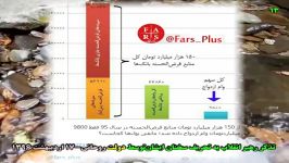 سرنوشت نامعلوم منابع قرض الحسنه