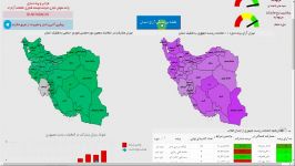 تحلیل نتایج انتخابات ریاست جمهوری داشبورد مدیریتی