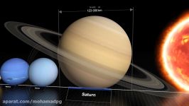 Star Size Comparison 2