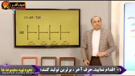 شیمی حرف آخر آموزش گیبس شیمی کنکور استاد شیروانی