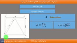 اتصال مهاربند فوقانی cbf