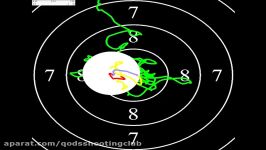 10m Air Rifle training