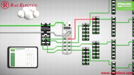 تشخیص درگاه Cube67 شرکت مور الکترونیک Murr Electronic