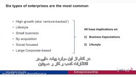 آموزش رایگان کار آفرینی ایجاد فرصت اول 5 Dorehsara.org