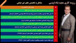 ستاد ربع قرن تجربه تقدیم میکند رای ما مجید شاه اویسی