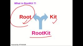 ارائه ویدیویی درباره RootKit ها در سرورهای لینوکس