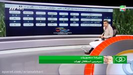 منصوریان نایب قهرمانی تا بازی التعاون می گوید