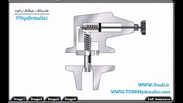 انیمیشن عملکرد فشارشکن پیلوت دار سرراهی ترک هیدرولیک