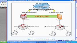 Site to Site IPSec VPN Tunnel Between Mikrotik Routers and PfSense Firewall Configuration