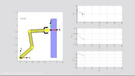 Hybrid motionforce control