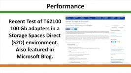 Storage Space Direct S2D  100 GbSec With Chelsio Ethernet Adapters