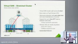 VMware Virtual SAN 6.2 Features and Enhancements