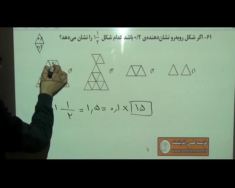 آزمون جامع تیزهوشان پایه پنجم اندیشمند سوالات66 61