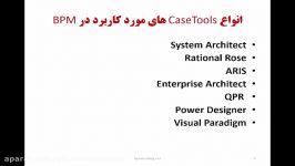 چرا ویژوال پارادایم