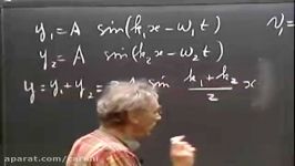 Lec 12 Dispersion Phase Velocity Group Velocity  8.03 Vibrations and Waves Walter Lewin