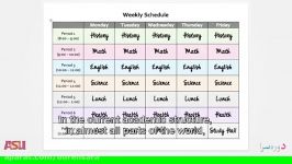 تسولTESOLدوره اول اصول پایه هفته چهارم1 Dorehsara.org