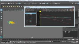 آموزش ویرایش کلید های انیمیشن سازی مایا در گراف ادیتور keys Graph Editor