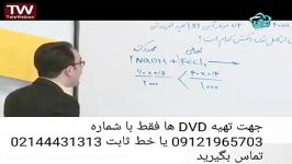 باز هم هنر در شیمی خیلیییی خوبههه