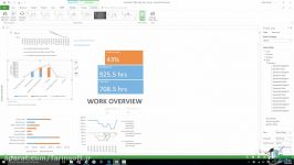 دانلود آموزش پیشرفته پروجکت 2016  Microsoft Project 20