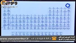 تعیین موقعیت عناصر شیمی رادمان مهر موسسه ونوس
