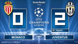 Monaco vs Juventus 0 2 • Champions League 2017 03052017 goal highlights
