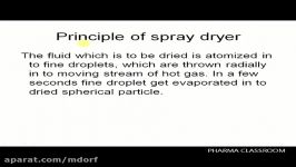 Spray Dryer