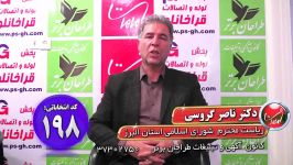 دکتر ناصر گروسی رئیس محترم شورای اسلامی استان البرز