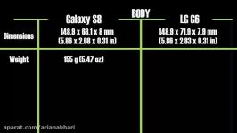 Samsung Galaxy S8 vs LG G6 Specs Features And CAMERA