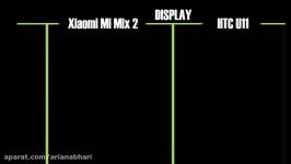 HTC U11 vs Xiaomi Mi Mix 2 Specs Features And CAMERA