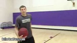 Basketball Shooting Drills That