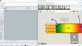 معرفی Gradient  منوی Params  زیرمنوی Input