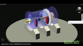 Free Energy Generator STEPHEN KUNDEL Permanent Magnet Motor Magnetic Motor